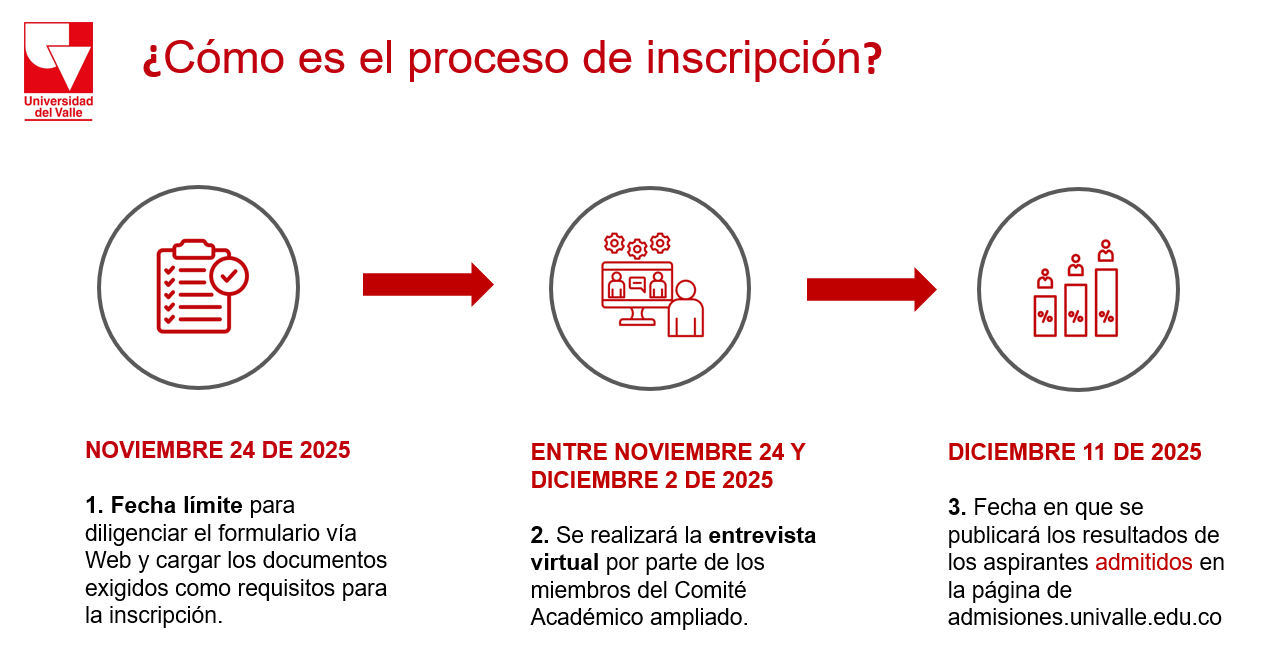 admision-posgrado-mpg